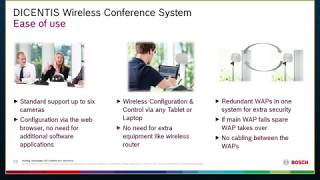 Bosch Security - Bosch conferencing portfolio and system application overview screenshot 5
