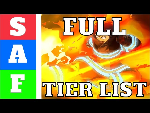 New] Fire Force Online Ability Tier List (2023) - All Abilities
