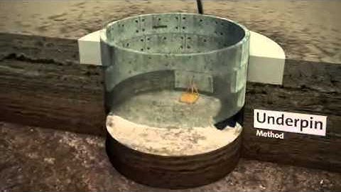 Humes Segmental Shaft original