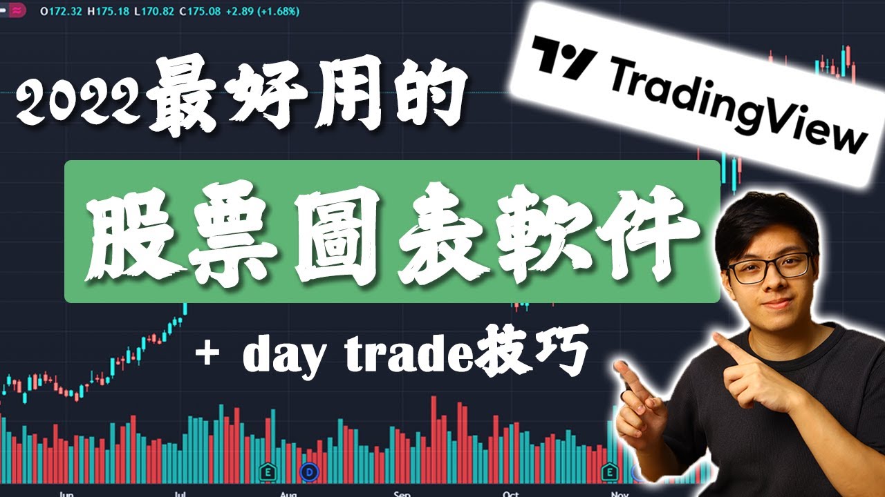 助你在股市賺第一桶金的「股票分析軟件」！ | TradingView 小技巧