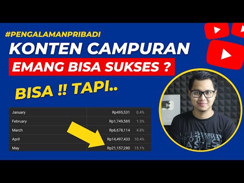 Video: Apakah film campuran menghasilkan uang?