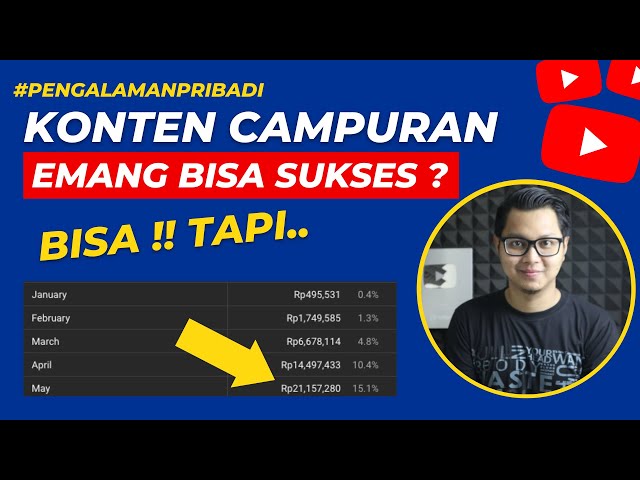 Konten Youtube Campuran Emang Bisa Sukses? Bisa, Asalkan Lakukan Hal Ini ! class=