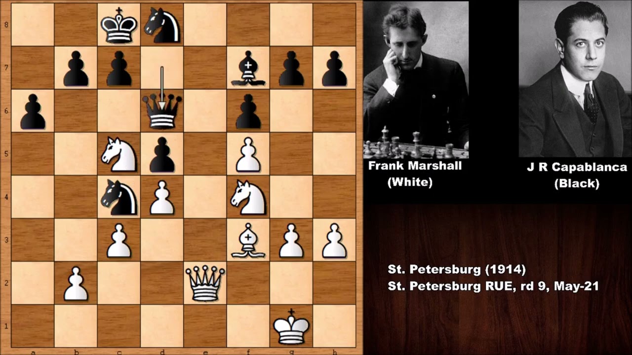 Frank Marshall, Part 3: Capablanca Takes The Stage 