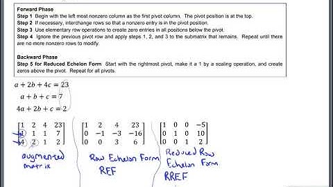 Math 204 Section 1.2 video 1