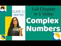 Complex Numbers Class 11 | Maths Chapter 5 | Hindi