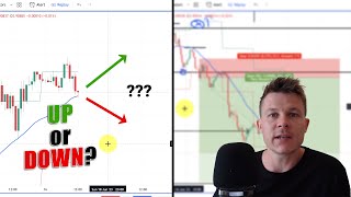 Price Action Trading Strategy  price is king