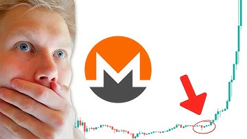 Monero XMR Price Prediction 2023-2024