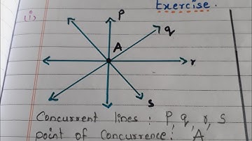 concurrent lines || point of concurrence