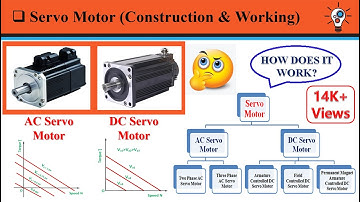 Servo Motor (Construction, Working & Application) | AC Servo Motor | DC Servo Motor | TECH ELECTRIC