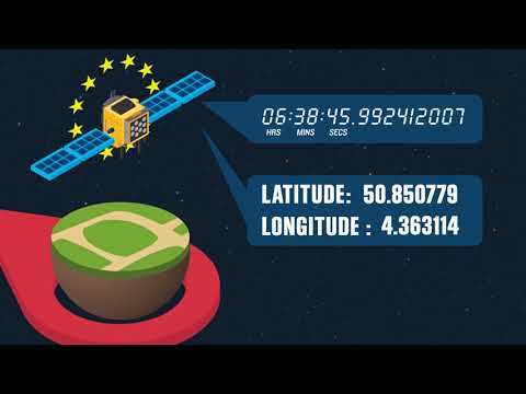 Galileo – Europejski Globalny System Nawigacji Satelitarnej