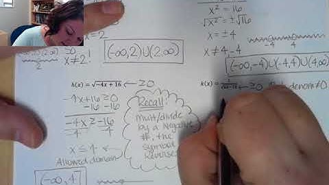 Unit 4: Domain & Piecewise Functions (PART ONE)