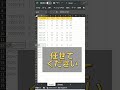 【Excel】小計行の手作業挿入から解放される裏技。 #shorts