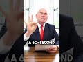 Job Interview Tips Quiz