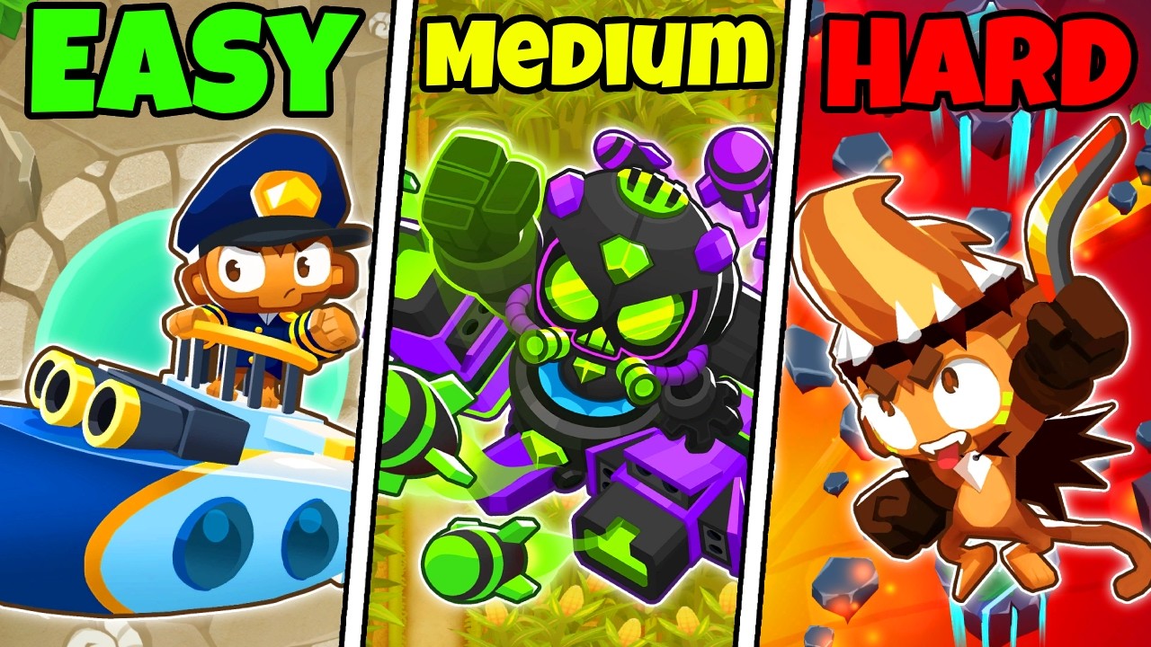 What's The HARDEST Map You Can 2TC On? (Bloons TD 6)