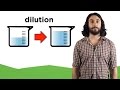 Mastering Molarity and Dilution Concepts in Chemistry