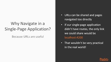 Learning Angular 7 : How Routes Work in Angular | packtpub.com