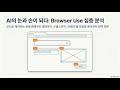 [Product Review] browser-use, AI가 웹사이트를 직접 탐색하고 업무를 수행할 수 있도록 돕는 오픈 소스 브라우저 자동화 라이브러리