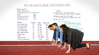 Which of My Competitor's Keywords Should (& Shouldn't) I Target? - Whiteboard Friday