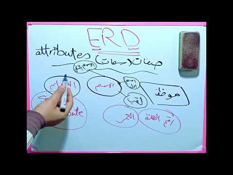 فيديو: ما هو الفرق بين ERD والمخطط؟