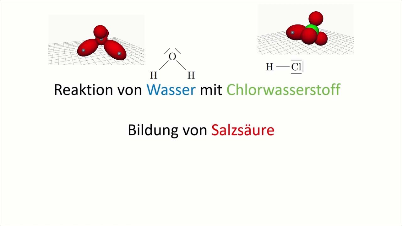 Reaktion von Wasser mit Chlorwasserstoff (HCl) mit 3D-Animation erklärt ...