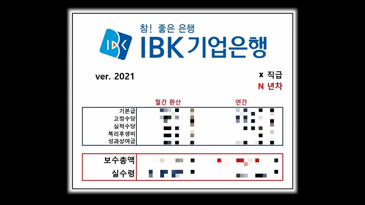 Update New 💸중소기업은행은 얼마나 받을까? IBK기업은행 연봉 계산