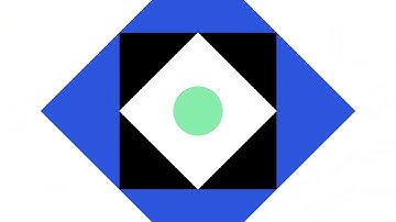 Imperva Security  Mobile App