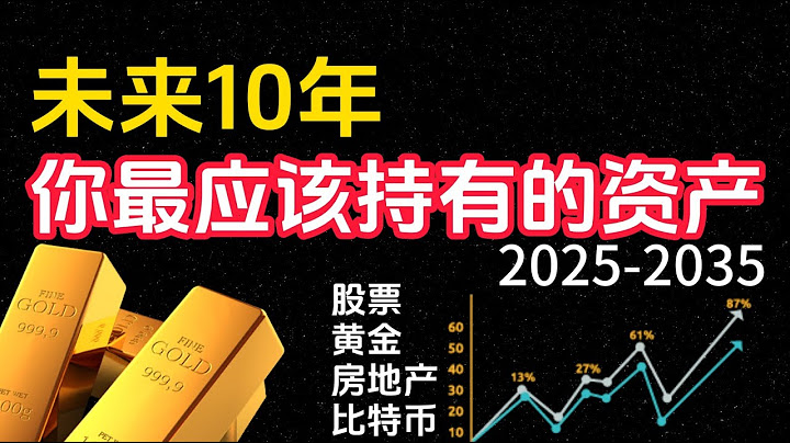 🎯只选一种资产持有10年？2025-2035最佳投资答案竟然是它！