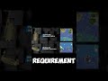 Unlocking Shipwrecks: Best Salvaging Spots & Boat requirements Explained!