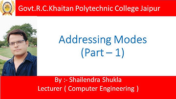 ADDRESSING MODES PART - I  BY : - SHAILENDRA SHUKLA