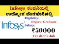 Any Graduate Jobs in Bengaluru 😲 Infosys BPM Walk-In Hiring