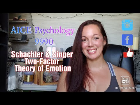 AICE Psychology Schachter & Singer, Two-Factor Theory of Emotion @AICE Psychology