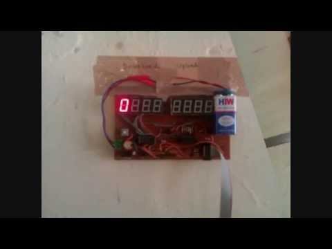 Labview network bandwidth meter