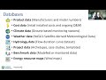 CCGHC Presents: RETScreen and The Virtual Energy Analyzer: Real Properties