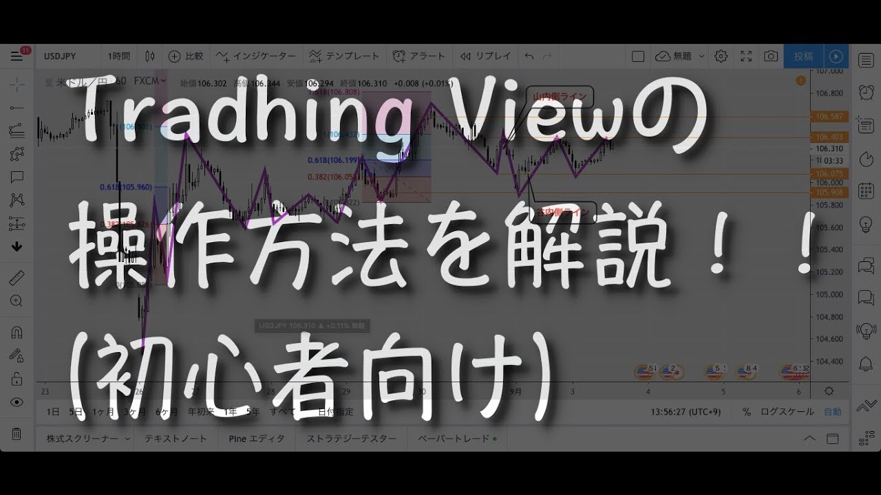 初心者向け Tradingview トレーディングビュー の使い方 操作方法をざっくり解説 Youtube