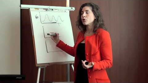 Periodic vs. Occasional vs. Cumulative Stress