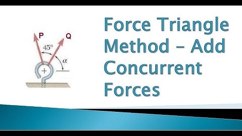 1.2 Engineering Mechanics: Force Triangle method to add concurrent forces(Solved Problems)