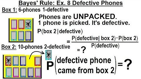 Statistics: Ch 4 Probability and Statistics (63 of 74) Bayes