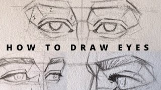 How to Draw Eyes from Different Angles