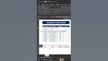 HLOOKUP function in Excel #lookup #hlookup #vlookup #xlookup #function #formula #excel #microsoft