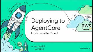 Deploy AI Agents WITHOUT Docker (AgentCore Direct Code Explained)