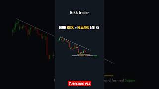 High Risk &amp; Reward Entry kese le??????? #sharemarket #stockmarket #bse #nse