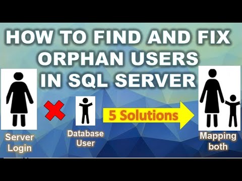Video: Wat zijn verweesde gebruikers in SQL Server?