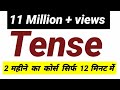 Tense  part2 basics of english grammar present past and future indefinite in hindi