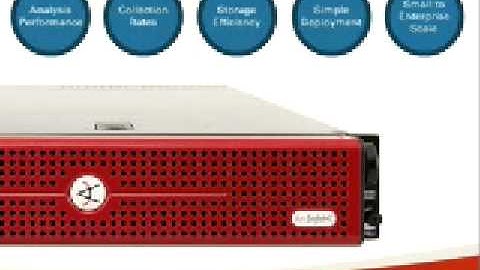 ArcSight Logger Quick Tour - Log Management Solution (log management appliance)