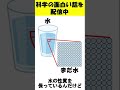 原子と分子って何が違うの？ざっくり解説。#shorts