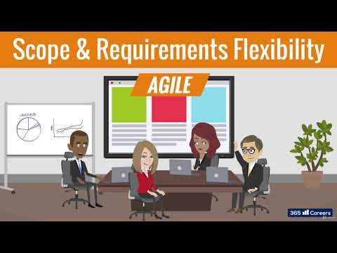 095 Waterfall vs Agile: Which One Should You Really Choose?