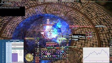 [3.2] SMN Opener Showcase