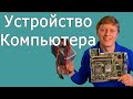 Внутри Компьютера | Устройство Компьютера для чайников | Детали компьютера