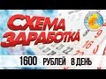 Сайт , где платят 400 рублей за одно задание! Заработок в 