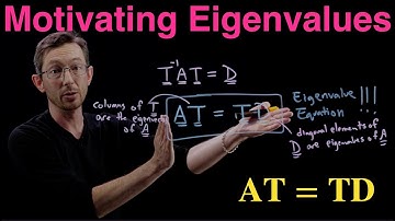 Motivating Eigenvalues and Eigenvectors with Differential Equations
